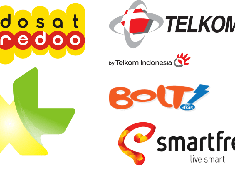 Sahabat Konter : Web Yang Membahas Topik di Bab&nbsp;Telko